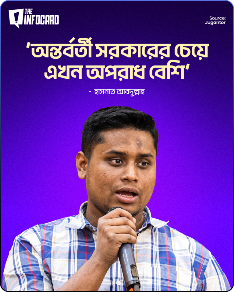 card 2
